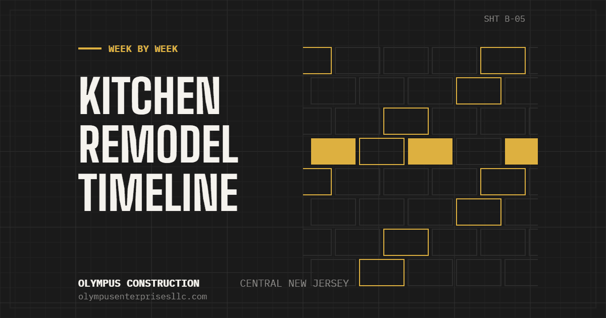 Kitchen Remodel Timeline: What to Expect Week by Week — Olympus Construction, Central New Jersey