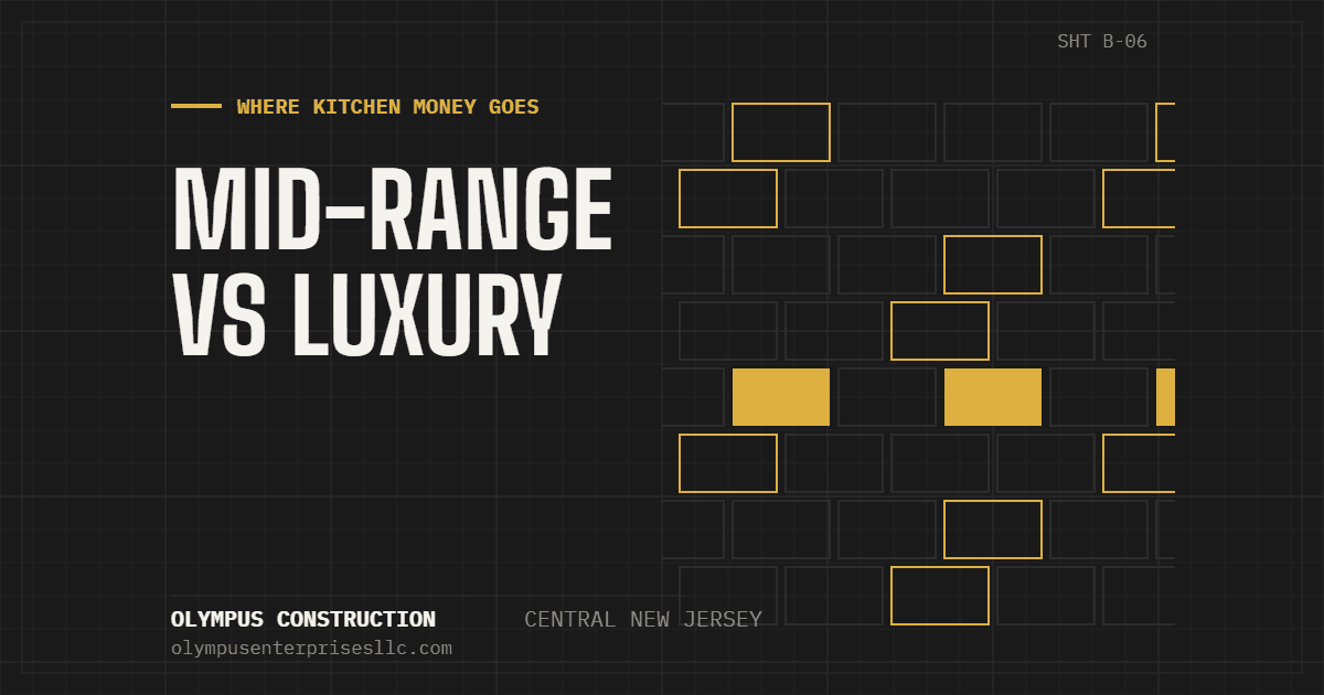 Olympus Construction | Mid-Range vs. Luxury Kitchen Remodels in NJ: Where the Money Goes Mid-Range vs. Luxury Kitchen Remodels in NJ: Where the Money Goes — Olympus Construction, Central New Jersey
